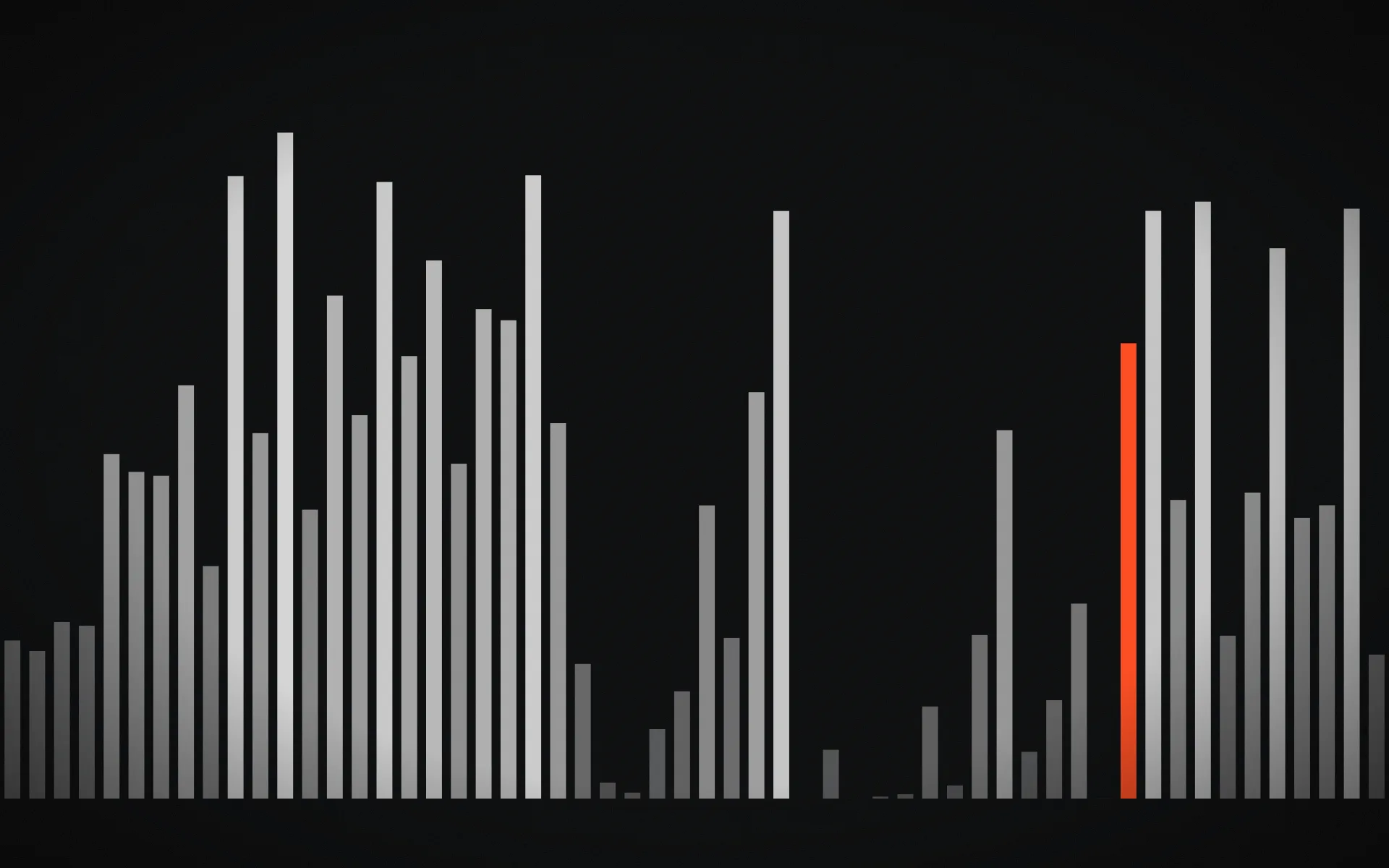 How the Minijack Charts are made