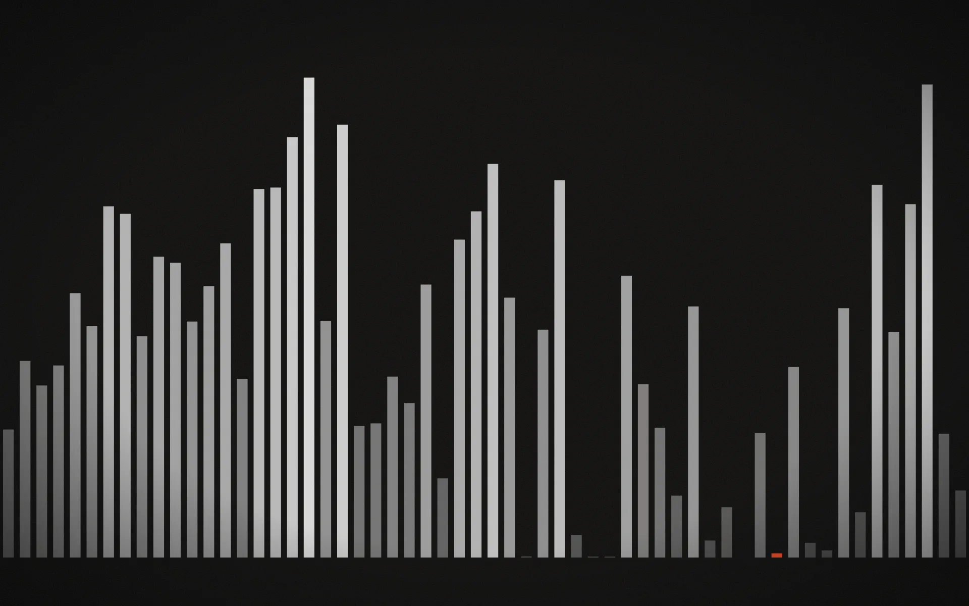 October charts: the records running the station this month